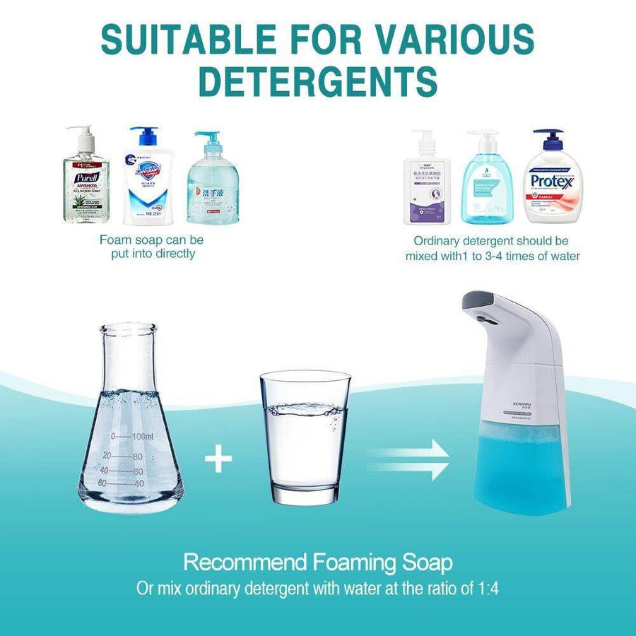 Touchless Intelligent Automatic Foam Soap Dispenser - Image 4