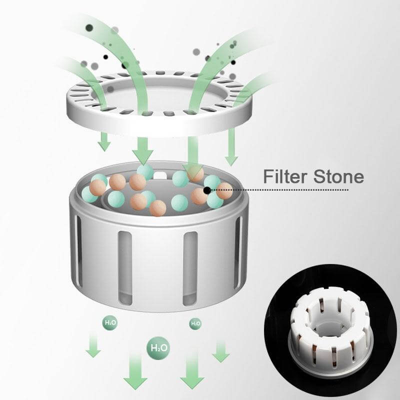 3000ML Smart Air Oil Aroma Diffuser and Humidifier with Remote - Image 10