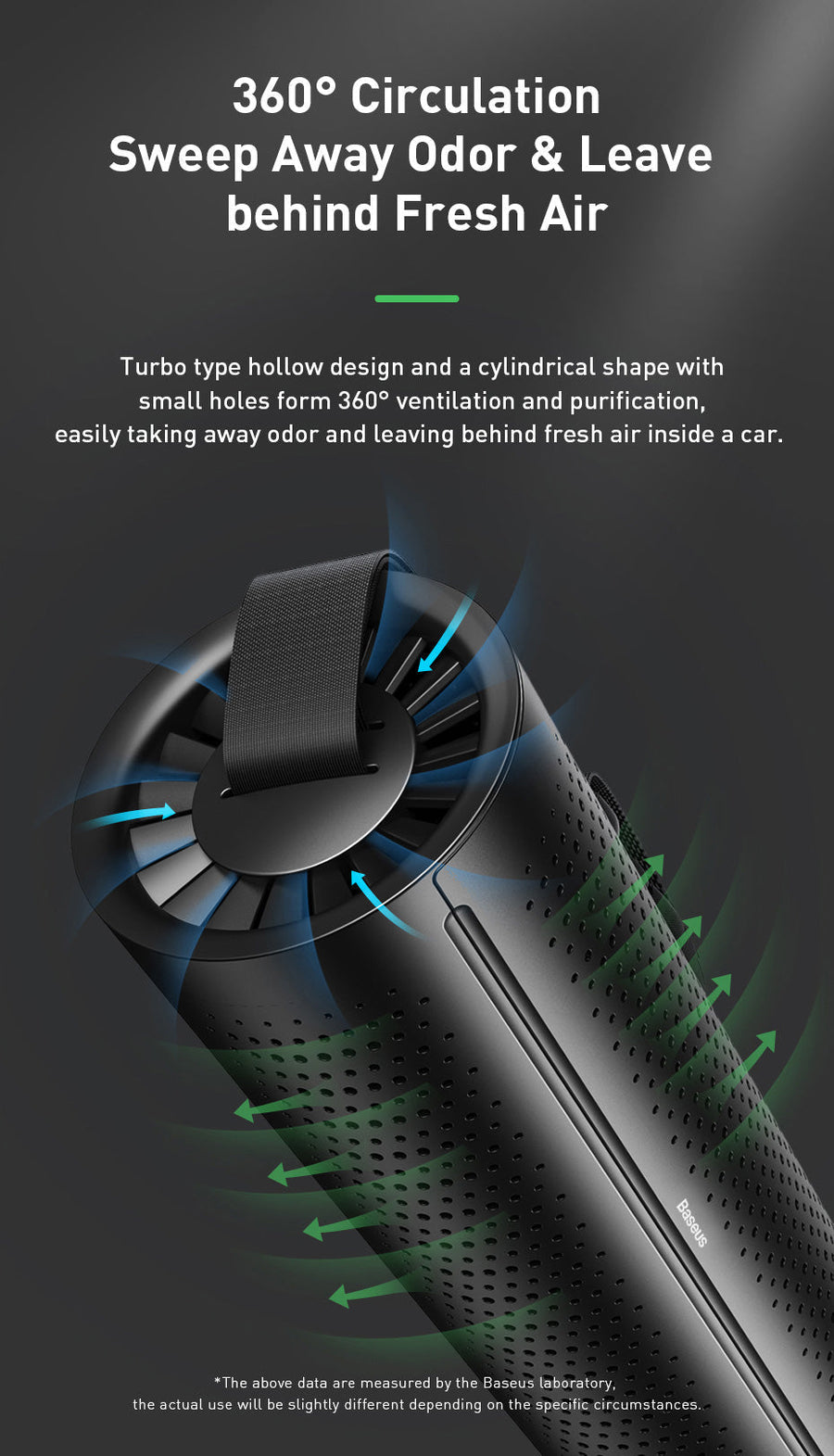 Car Back Seat Portable Ionizer Humidifier - Image 7