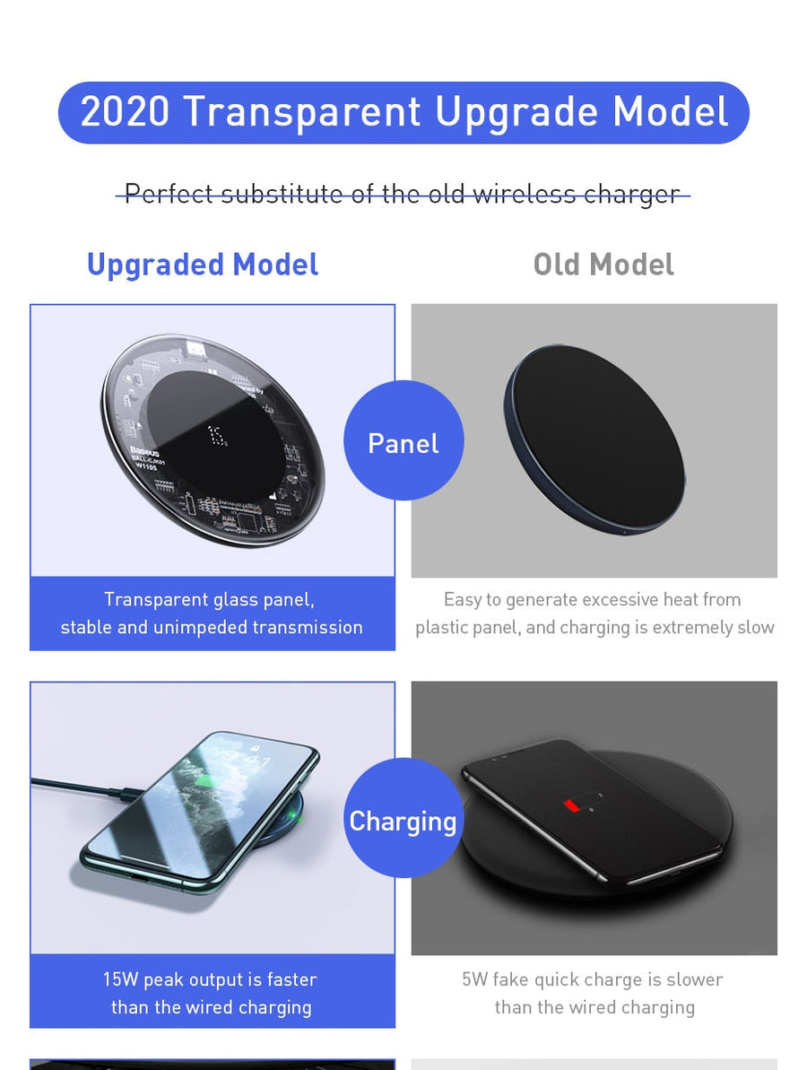Transparent Wireless Fast Charger - Image 7