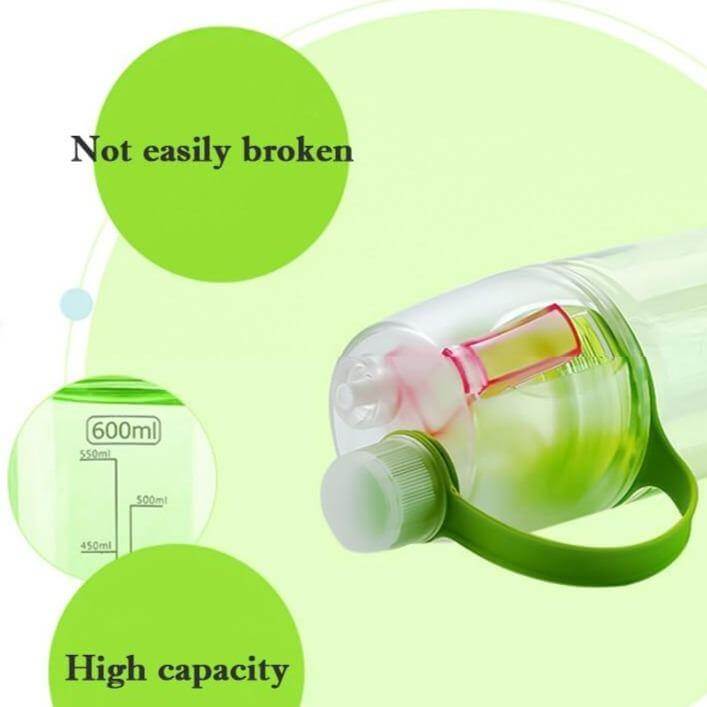 Creative Cool Summer Spraying Bottle Water - Image 6