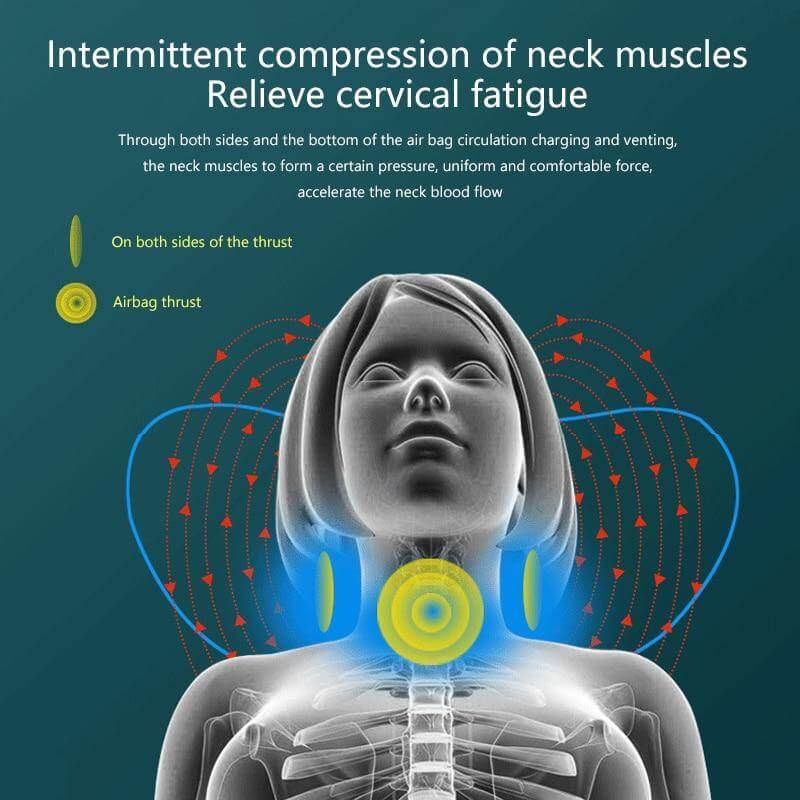 Neck Support Tension Reliever Heated Massager - Image 3