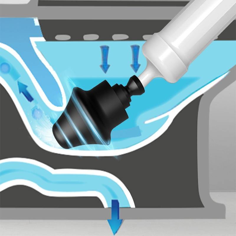 High Pressure Toilet Air Drain Blaster Pump - Image 2