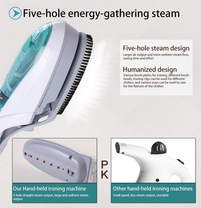Portable Amazing Steam Iron for Clothes - Image 4