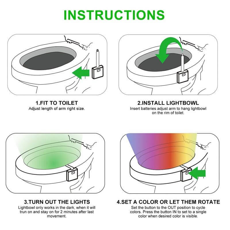 Motion Sensor Automatic Toilet Seat - Image 6
