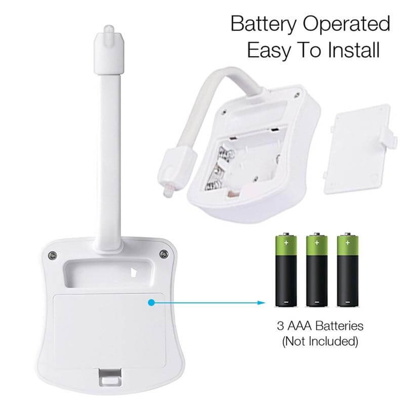 Motion Sensor Automatic Toilet Seat - Image 4