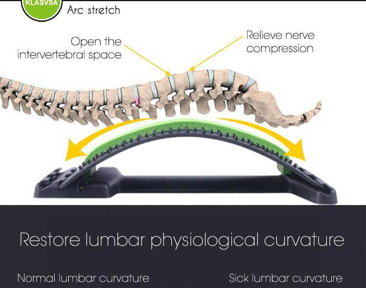 Magic Stretcher Chiropractic Back Massager - Image 7