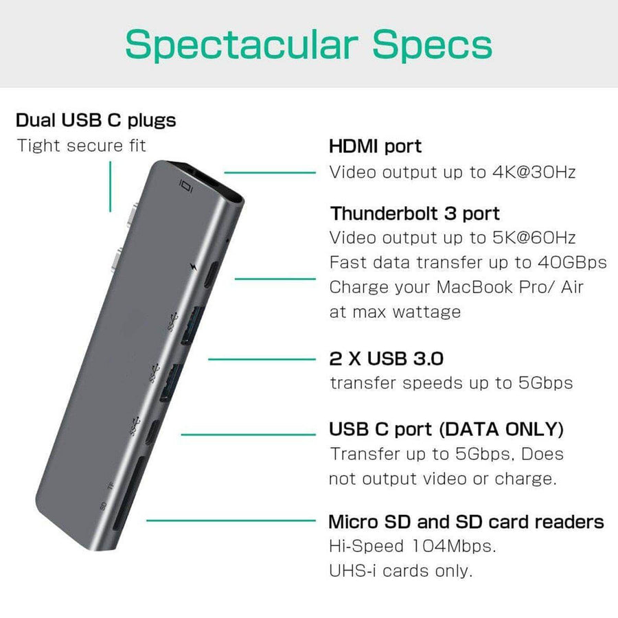 7in1 USB C Hub Adapter For Macbook - Image 3