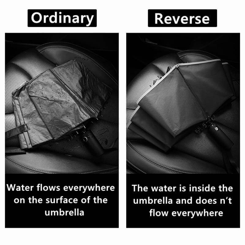 Automatic Reverse Led Light Foldable Umbrella - Image 4