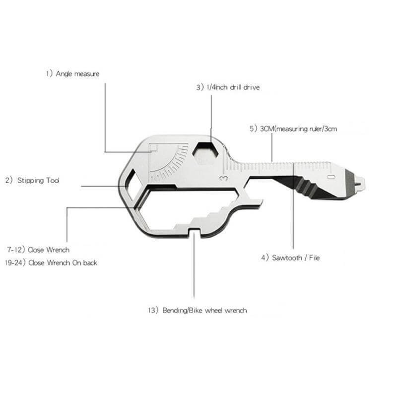 24 in 1 EDC Key Shaped Pocket Tool - Image 3
