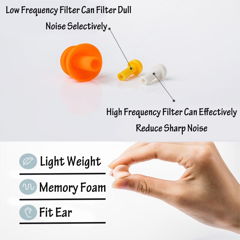Travel Soft Foam Soundproof Ear Plugs - Image 2