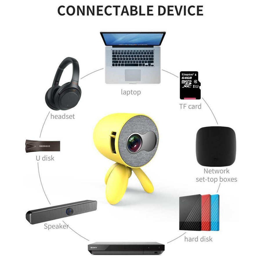 1080P Portable LED Home Mini Projector - Image 1