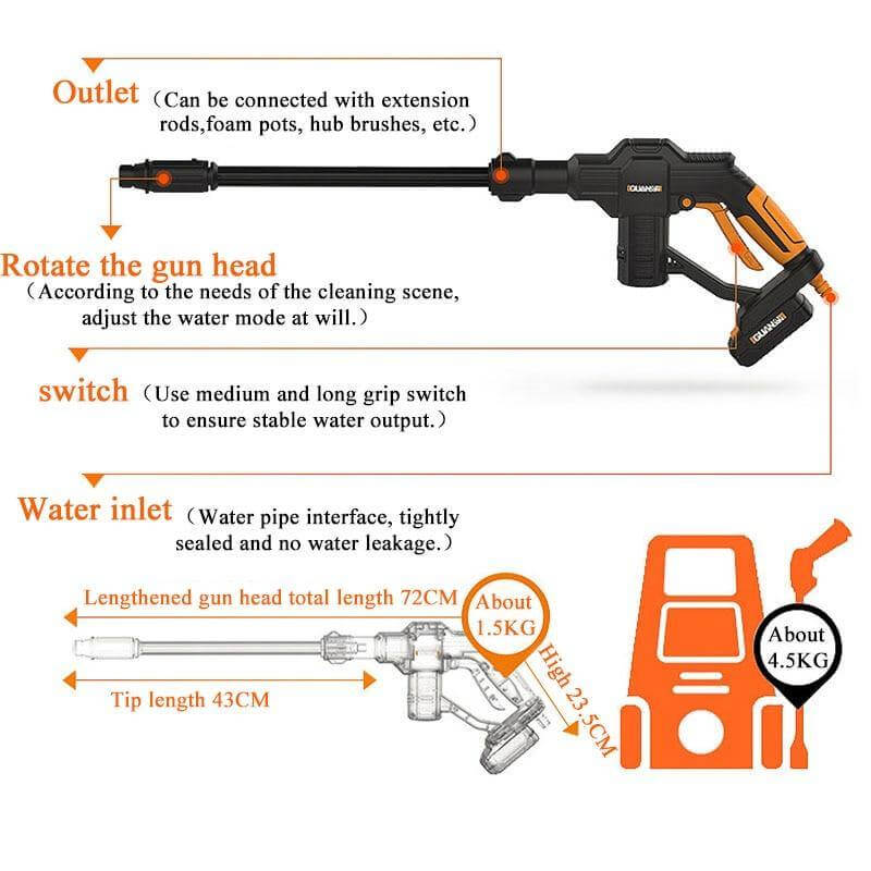 Portable Cordless Rechargable Electric Car Washer - Image 2