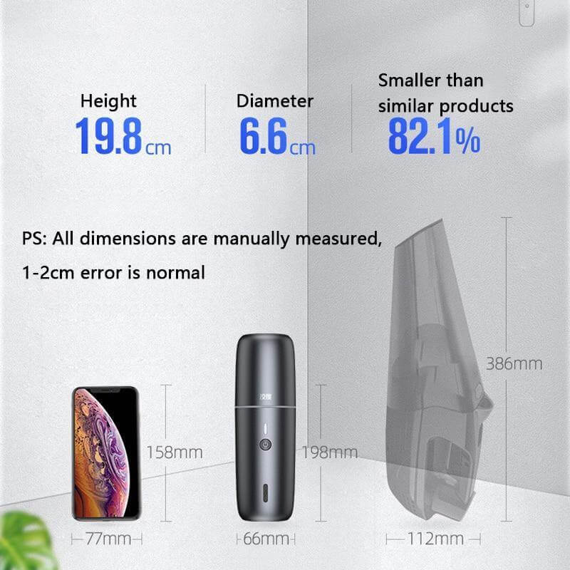 Mini Portable Powerful Wireless Vacuum Car Cleaner - Image 17