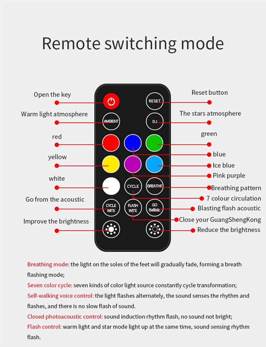Multi-Color USB Car Atmosphere RC Light - Image 8