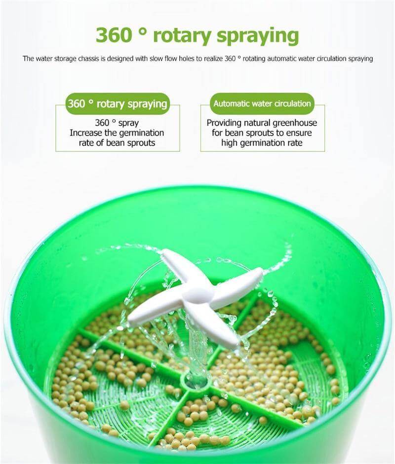 Easy Multi-Layer Automatic Seedling Bean Sprouts Machine - Image 7