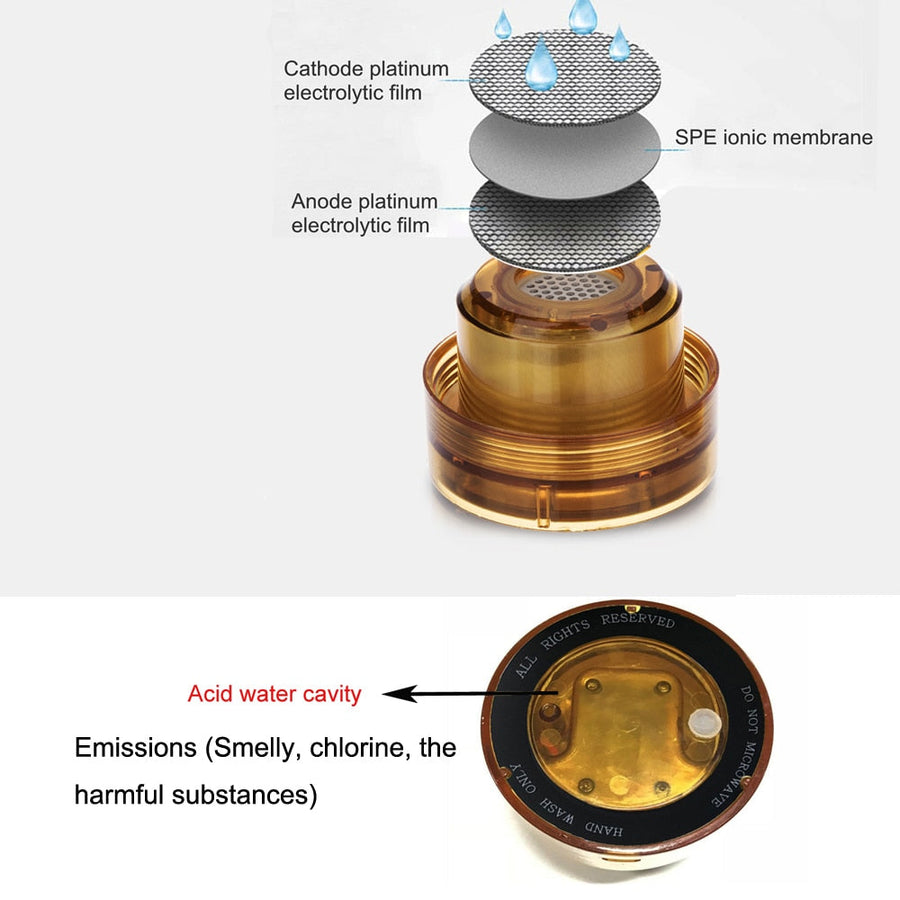 Japanese High Hydrogen Water Generator - Image 5