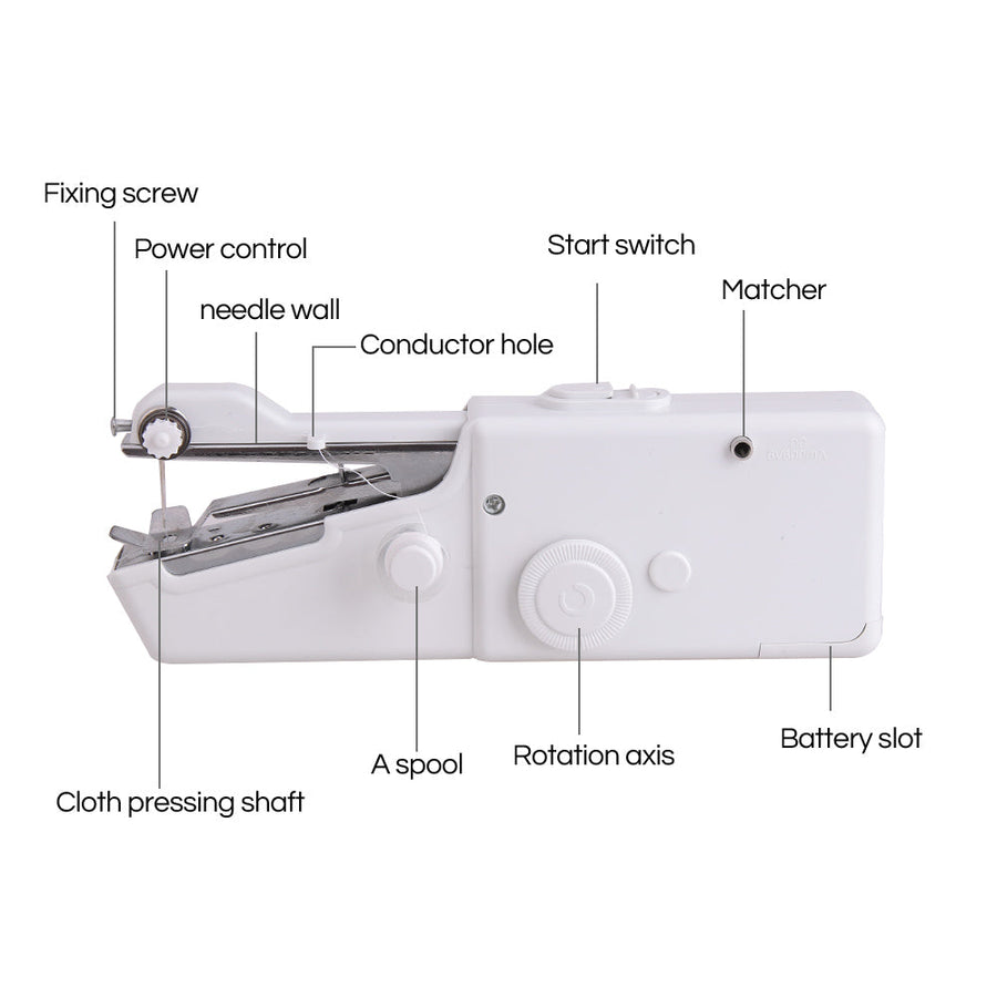Handheld Mini Sewing Machine - Image 1