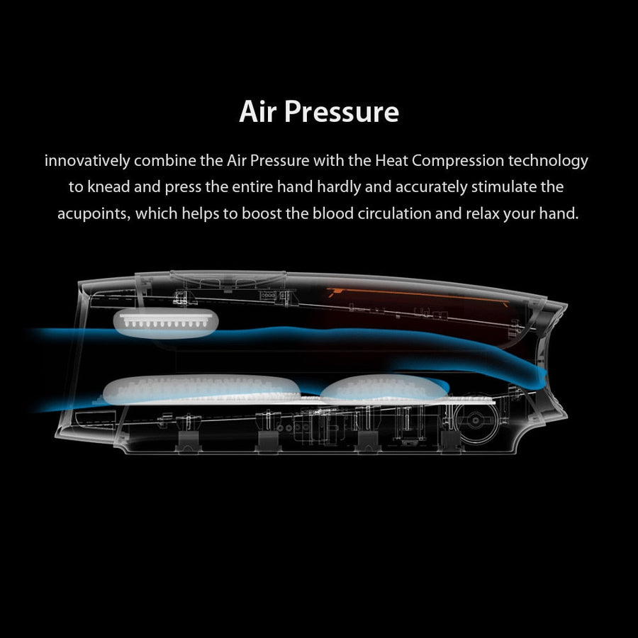 Wireless Electric Heat Compression Hand Massager - Image 3