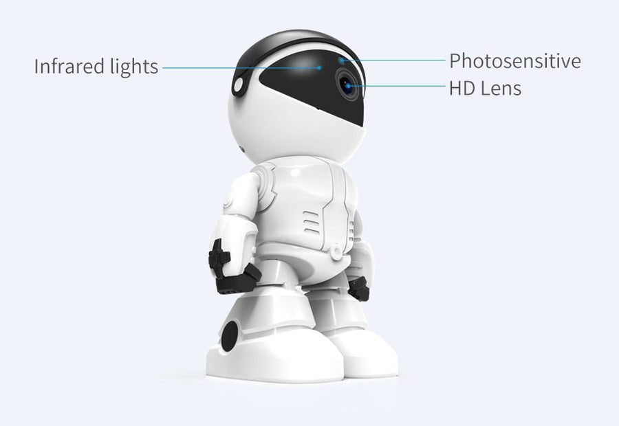 Panoramic Rotatable Robot Security Camera - Image 4