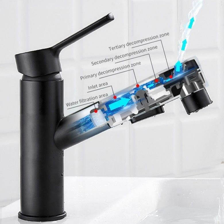Luxury 360 Rotating Pull Out Sink Faucet - Image 9