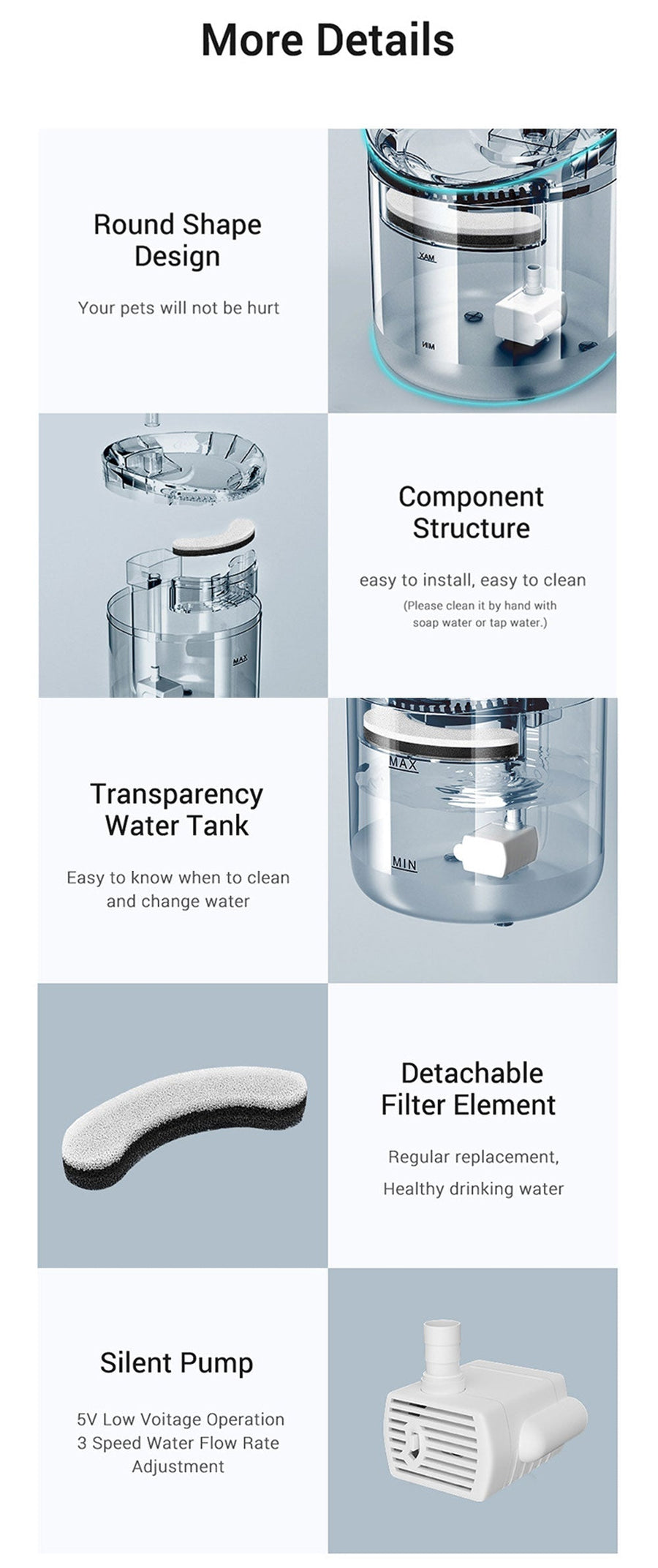 Automatic Sensor Pet Water Fountain - Image 10
