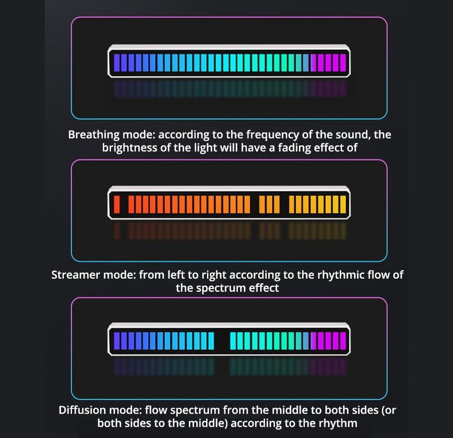 Voice Rhythm Sensor Atmosphere LED Light - Image 4