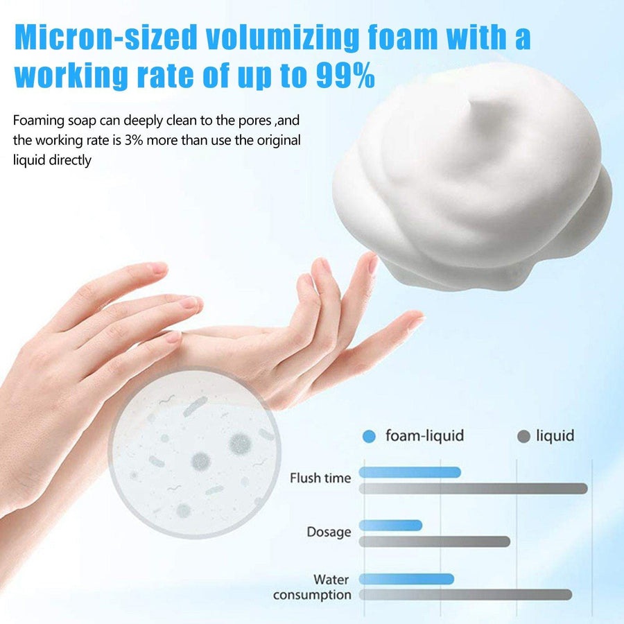 Automatic Sensor Liquid Touch Soap Dispenser - Image 6