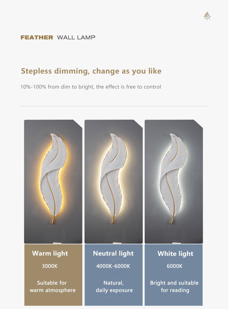 Nordic Elegant Feather Led Wall Lamp - Image 3