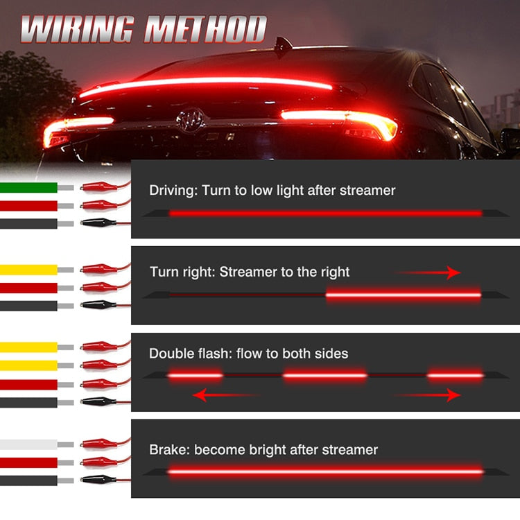 Universal Carbon Fiber LED Car Tail Light - Image 4