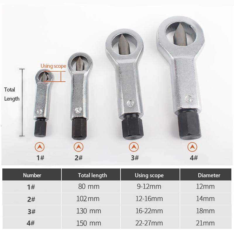 Manual Pressure Nut Remover Tool - Image 6