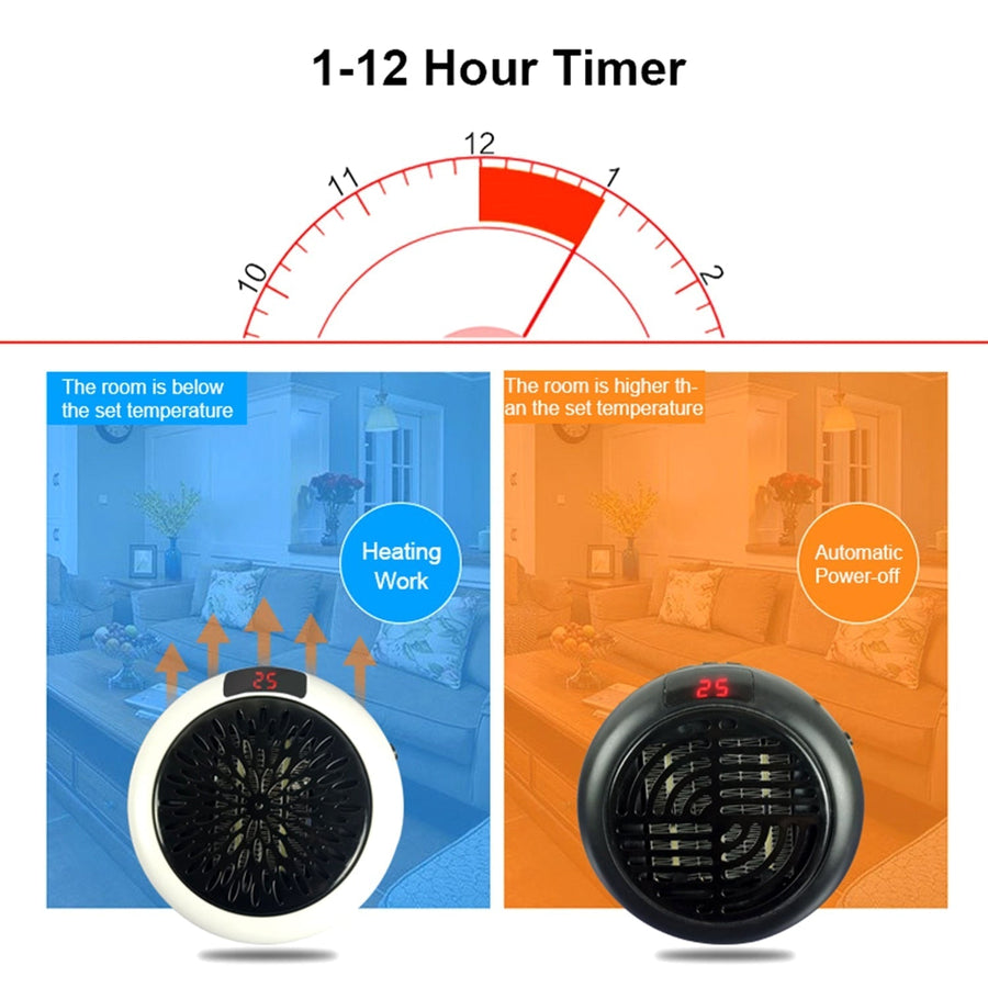 Mini Electric Wall Socket Heater - Image 2