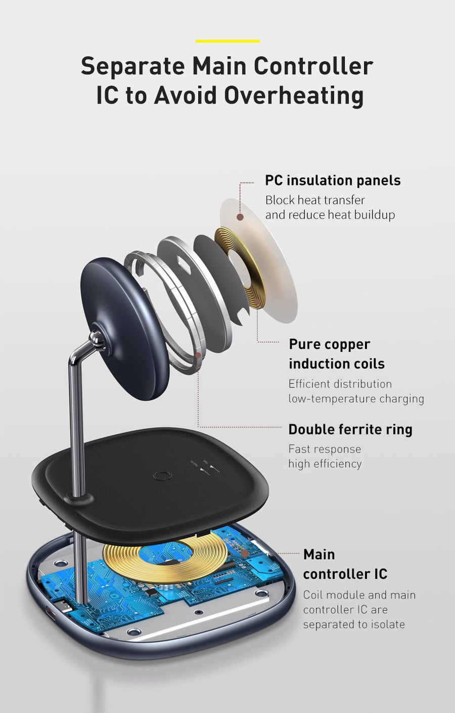 Magnetic Wireless Charger Phone Stand - Image 6