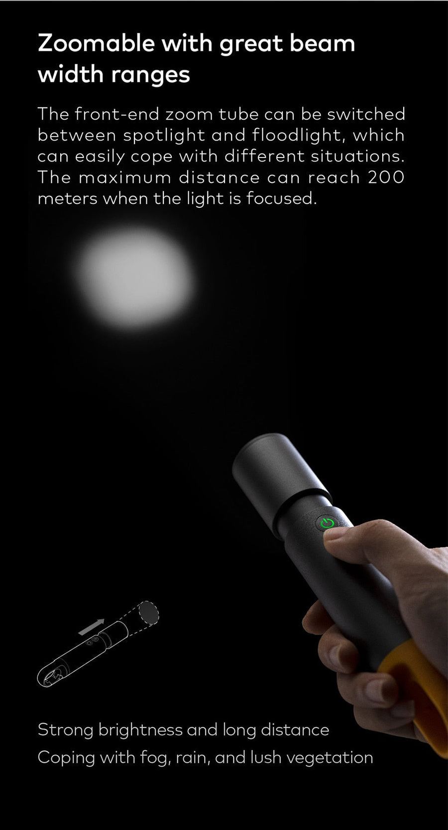 Ultra Bright Mini Camping Zoomable Flashlight - Image 6