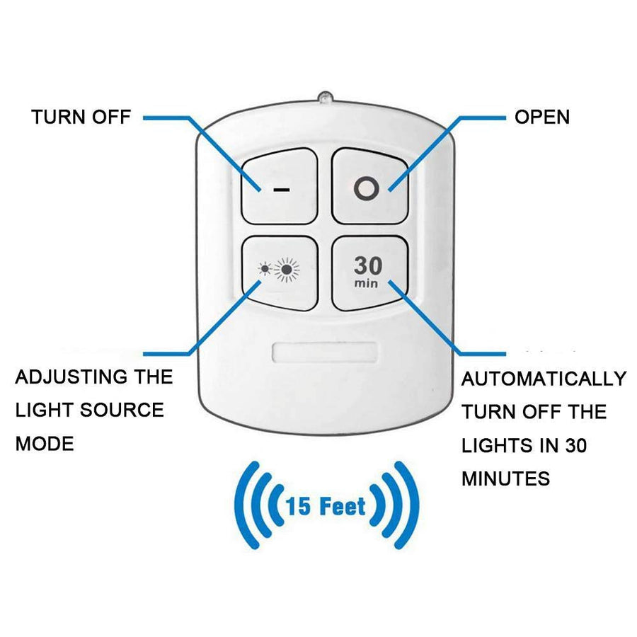 Remote Control Mini Cabinet Dimmable Night Light - Image 11