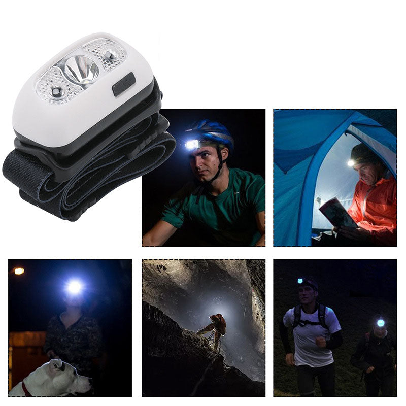 Mini Powerful LED Motion Sensor Headlamp - Image 8