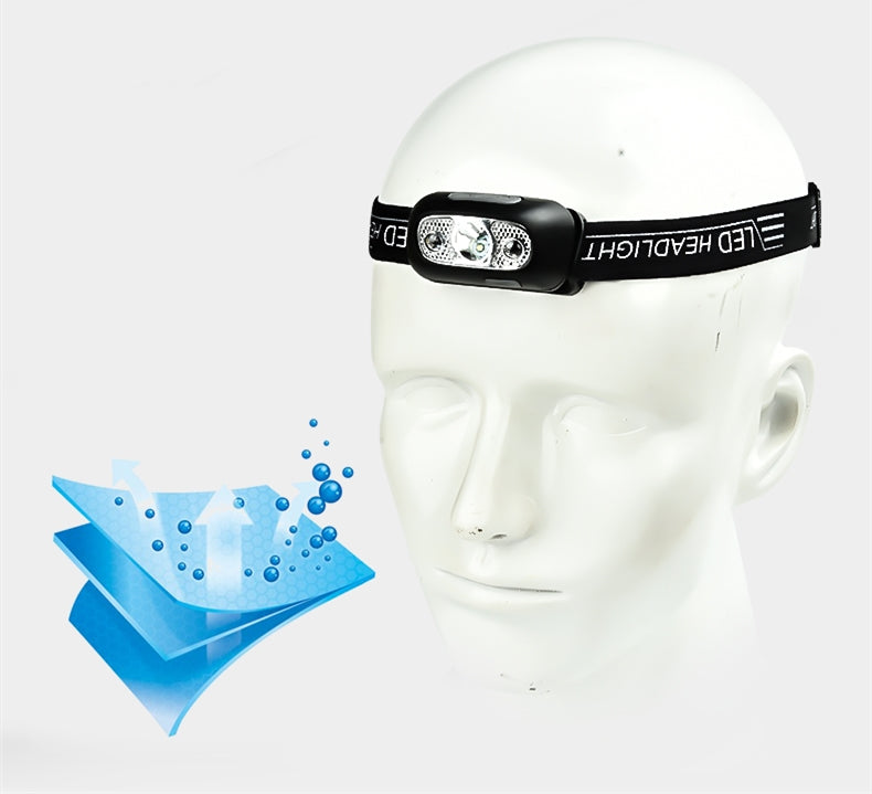 Mini Powerful LED Motion Sensor Headlamp - Image 3