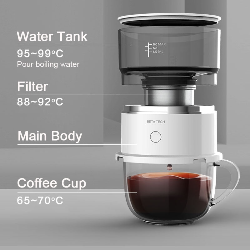 Smart Automatic Brewing Mini Coffee Maker - Image 1