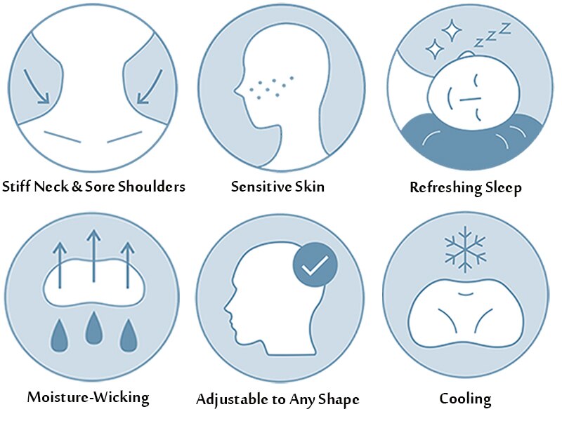 Cloud Ergonomic All-Round Sleep Pillow - Image 4