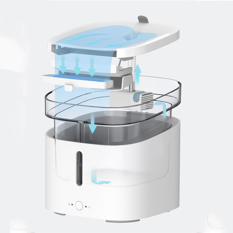 Smart Automatic Pet Water Dispenser - Image 5