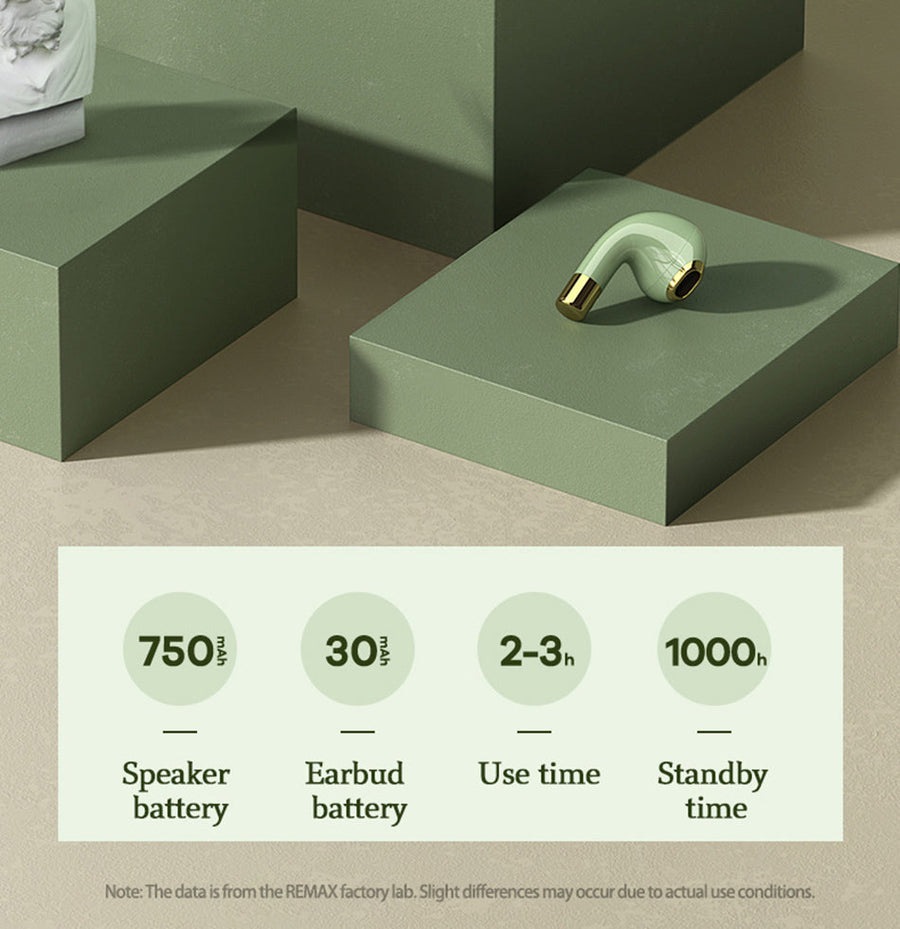 Bluetooth Earbuds Headset Mini Speaker - Image 5