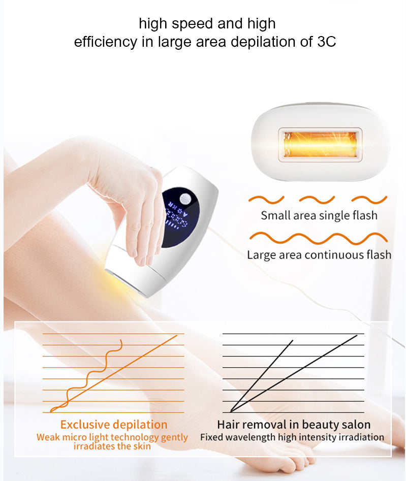 LCD Portable Laser Hair Removal Epilator - Image 5