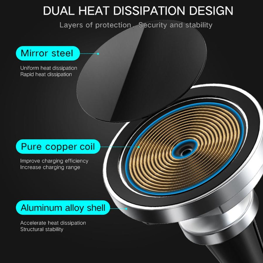 Rotating Car Wireless Charger Magnetic Phone Holder - Image 4