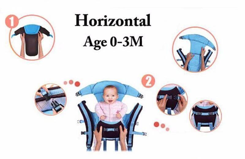 4 in 1 Breathable Front Facing Baby Carrier - Image 5