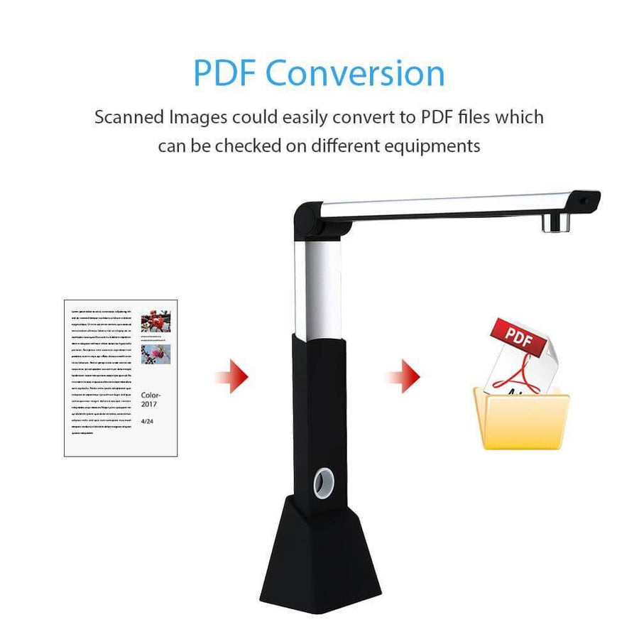 High-Speed Document Cam Scanner Visualizer - Image 6