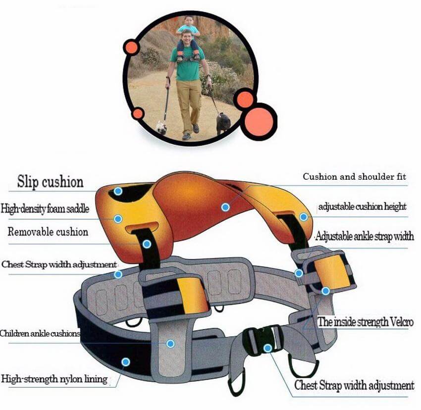 Hands-Free Shoulder Carrier with Ankle Straps - Image 1
