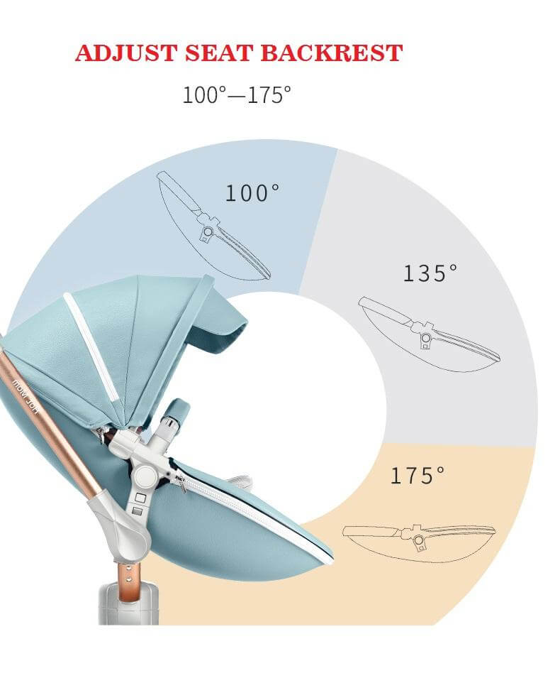 Deluxe New High Landscape 360 rotation baby stroller - Image 7