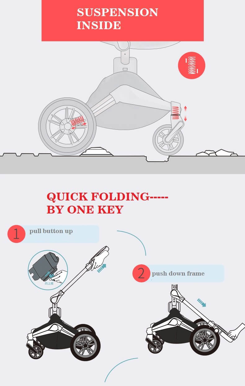 Deluxe New High Landscape 360 rotation baby stroller - Image 5