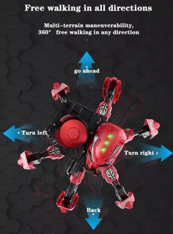 Remote Control Spider Bionic Robot Toy - Image 4