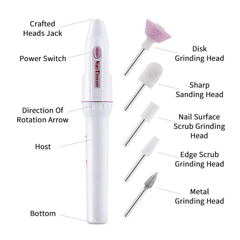 Mini Simple Electric Nail Care Kit - Image 1